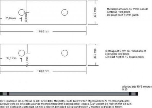 Buggy Plans 1