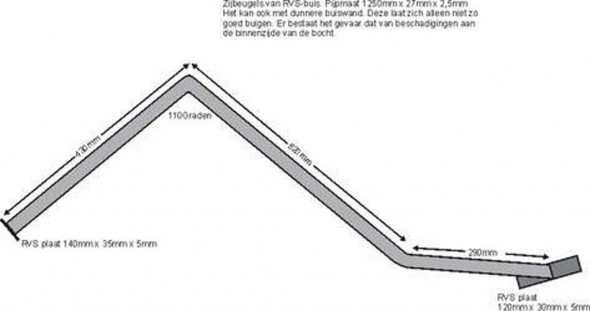 Buggy Plans 4