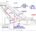 Drg Lay Out