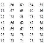 2012 Results c